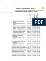 Reporte de Calificaciones Del Primer Quimestre - Segundo Parcial - Cuarto Basico B