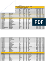 Maybank Philippines, Inc. Pricelist of Pre-Owned Quality Motor Vehicles Available For Sale-Pampanga Warehouse As of Sept. 13, 2019