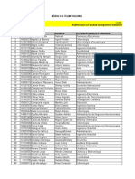 Lista 5 Primeros Grupos Smi