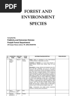 Forest and Environmental Species PDF