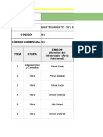 Matriz de Comunicaciones IRZA