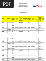 Deped Design Standard