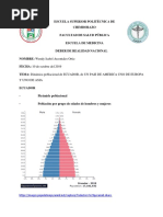 Dinámica Poblacional de ECUADOR, de UN PAIS DE AMERICA UNO DE EUROPA Y UNO DE ASIA