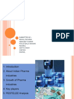 Pharmaceutical Industry: Submitted By:-Rahul Pagaria Abhijeet Kumar Pooja Bala Nikhar Raviraj Aditya Shah Chetan Dhaval