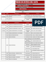 Directorio Telefonico Csjsa Agosto 2018