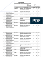 Kisi-Kisi Kelas VIII OK Lengkap/ (12) KIisi-Kisi Soal PAS PJOK Kelas VIII