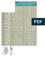 Pillow Block Bearings: UCFL 300 Series