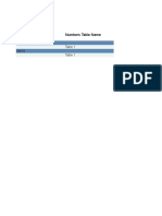 Numbers Sheet Name Numbers Table Name: Appendix-3-Visual Data Table 1 OM10 Table 1