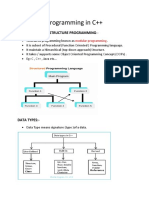 C++ Handwritten