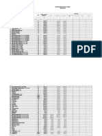 RAB Tembok Penyengker Kantor Disdikpora (K3)