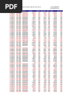 Fecha (T/D) Documento R.U.C. Afecto Inafecto IGV e IPM Otros Total Base Ref