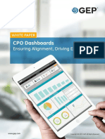 CPO Dashboards: Ensuring Alignment, Driving Excellence