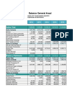 Analisis Financiero