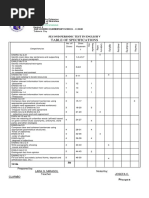 Table of Specifications: Second Periodic Test in English V