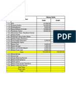 Lembar Kerja. (Rega Anggriata Syam 12 Ips 3)