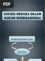 Suksesi Negara Dalam Hukum Internasional