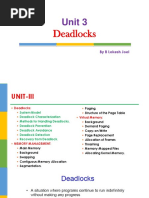 Unit 3 Operating System by B Lokesh Joel Deadlocks