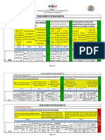 SBM 2019 Assessment Tool For All Schools