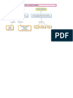 Ficha Solidos Geométricos 2