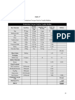 Sample Part of Costing