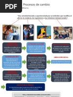 Infografia 2.2 y 2.3