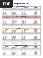 Irregular Verbs List