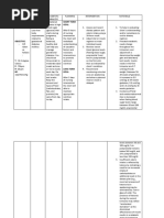 NCP - Case Study