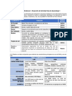 Actividad 1. Evidencia 1. Desarrollo de Actividad Guía de Aprendizaje 1