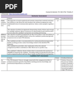 Showcase Self-Assessment Checklist Itl 522