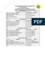 Lic Contabilidad