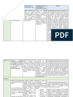 Cuadro Comparativo Agenda 2030, Plan Nacional de Desarrollo 2019-2024 y Programa Sectorial Veracruzano 2019-2024