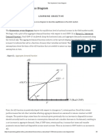 The Keynesian Cross Diagram