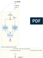 Basic Cash Operations (BFB) - Process Diagrams