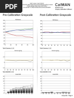 Vizio PX65-G1 CNET Review Calibration Results