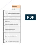 Matrices Diagnostico Space