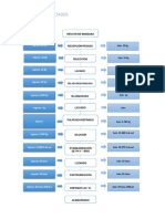 Néctar de Manzana Informe (Cálculos)