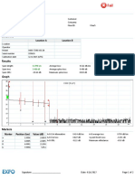 Otdr Result