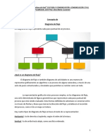 Diagrama de Flujo