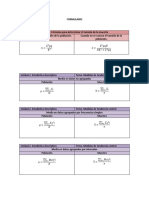 Formulario PDF