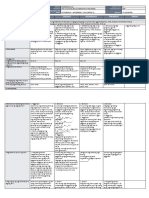 DLL - Epp 5 - Q3 - W1