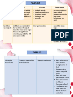 Diagnosis Banding p4 