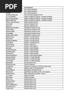 Danfoss List