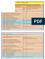 Chapter 6 - Company Audit