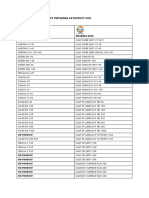 Tabel Equivalent Product Pertamina Vs Product Gulf