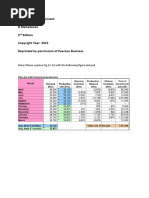 Chapters From Operations Management (B Mahadevan)