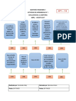 Ap1 Fernandez Puruncajas Kelly