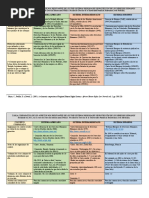 Concepto Comparado Sistema Africano Sistema Europeo y Sistema Americano