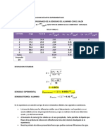 Densidad de Solidos