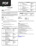 Course Outline Mathematics in The Modern World