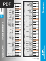 SDX Keys